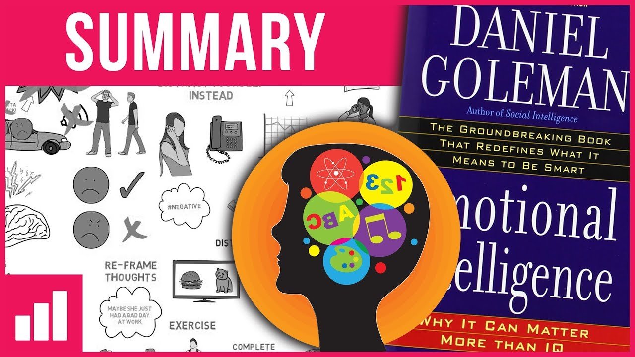 This video by One Percent Better explores the five crucial skills of emotional intelligence, and how they determine