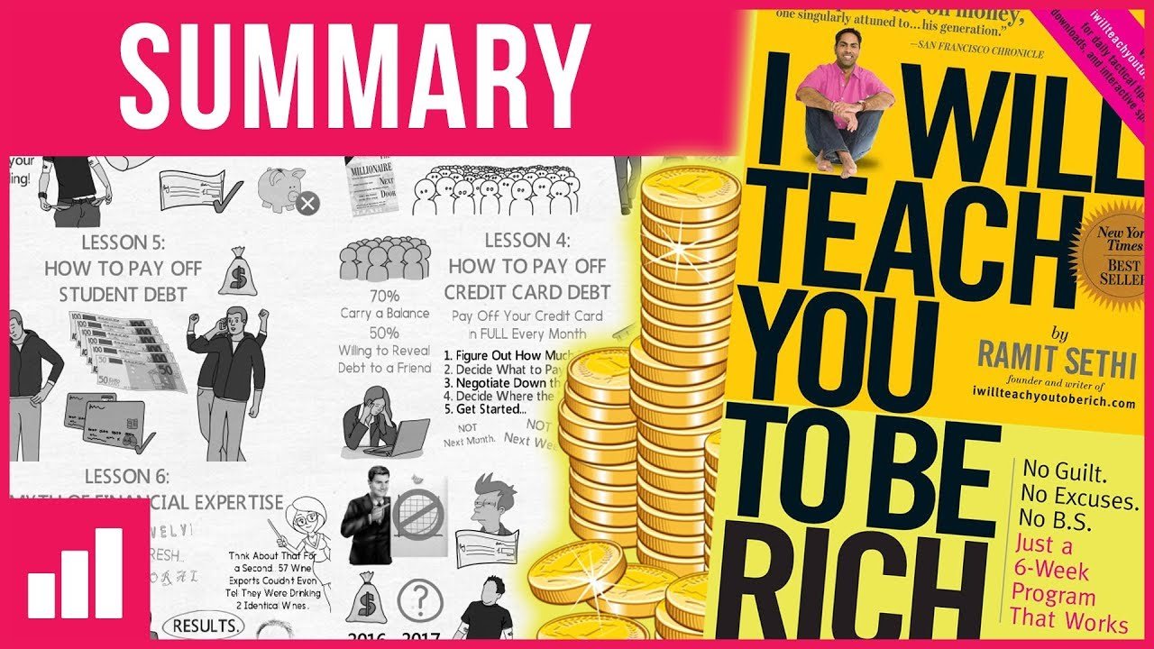 How to earn more, save more, and live a rich life. No Guilt. No Excuses. No BS. Just a 6-Week Program That
