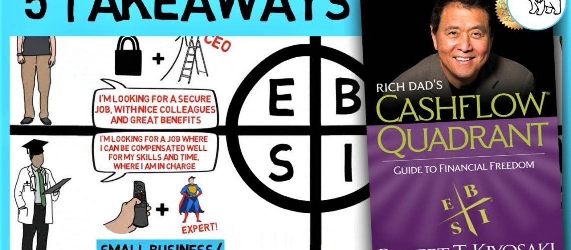 richdadcashflowquadrant