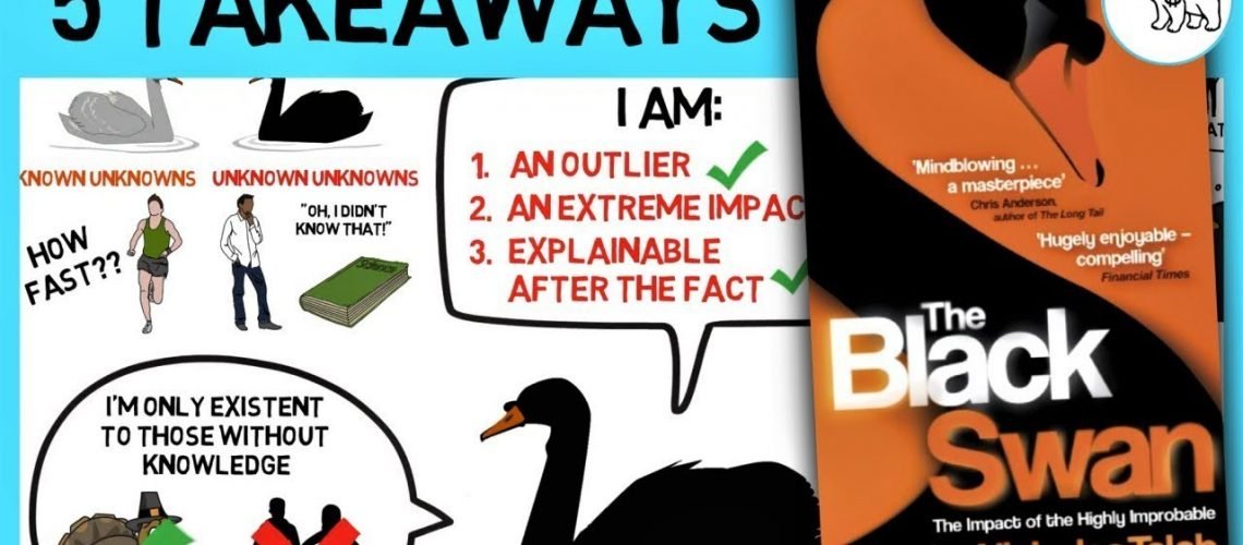 theblackswan